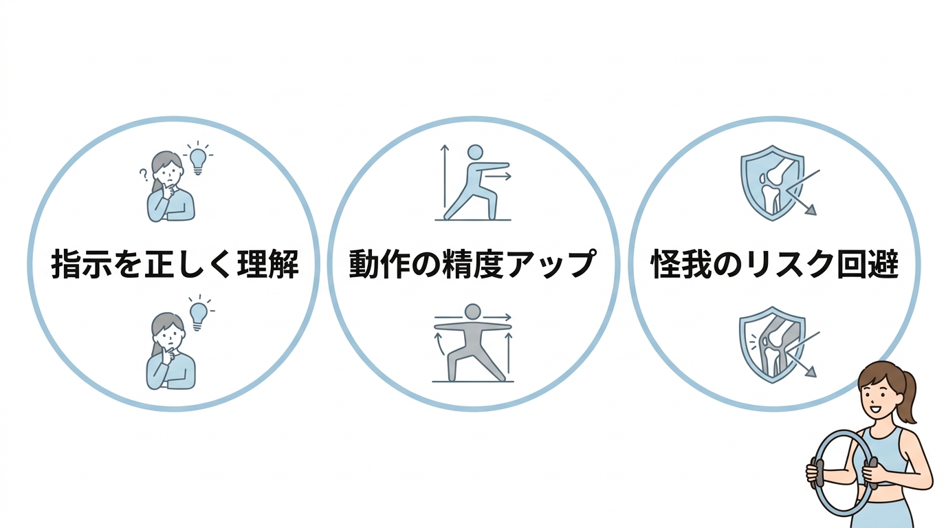 ピラティス用語を学ぶ3つのメリット