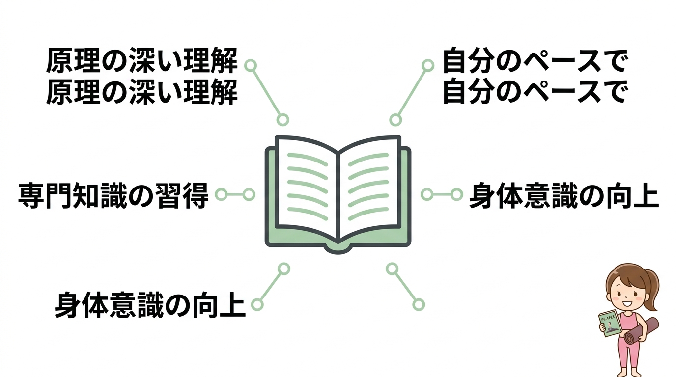 ピラティスを本で学ぶメリット