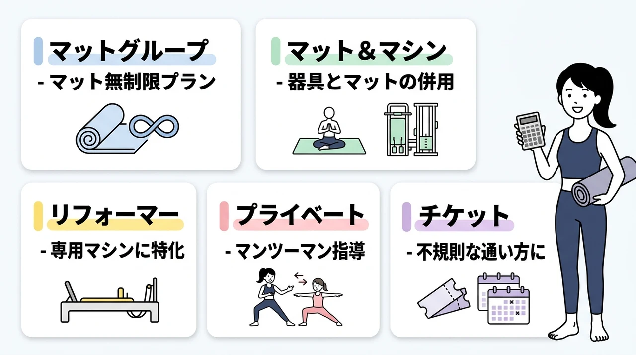 zen placeの料金プラン