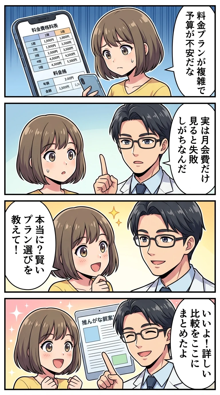 ドクターピラティス 料金