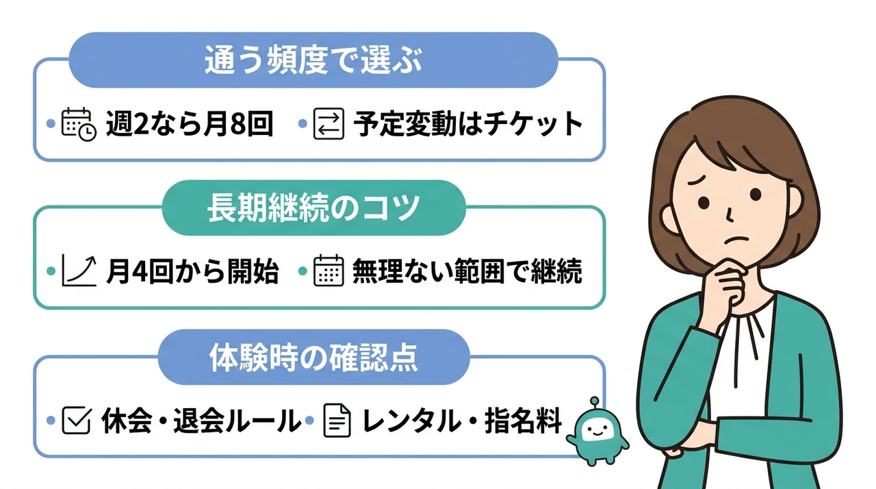 ドクターピラティス渋谷で損しにくいプランの選び方
