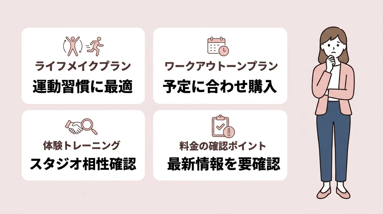 ドクターピラティス学芸大学店の料金プラン一覧
