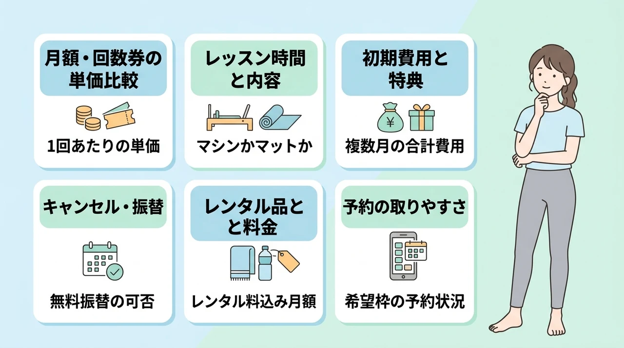 近隣スタジオと料金を比較する6つのポイント