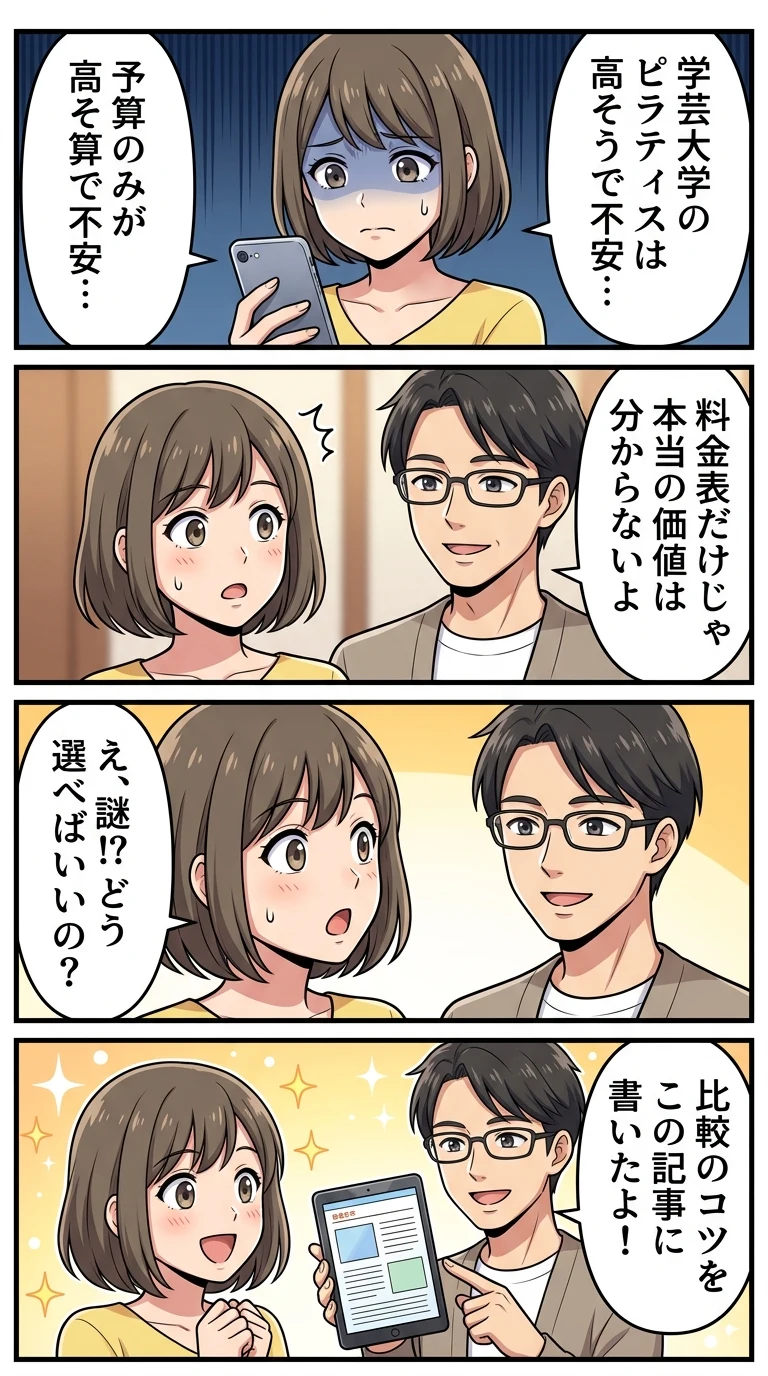 ドクターピラティス 学芸大学 料金