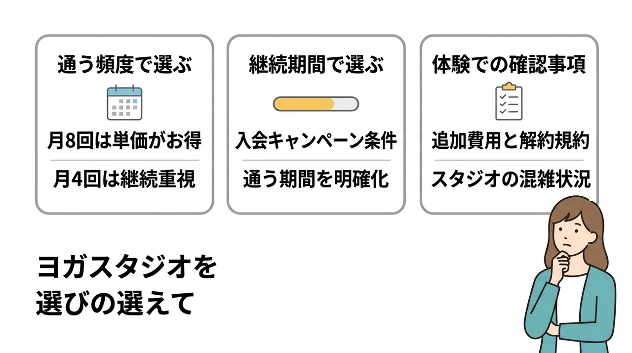 ドクターピラティス目黒店で損しにくいプランの選び方