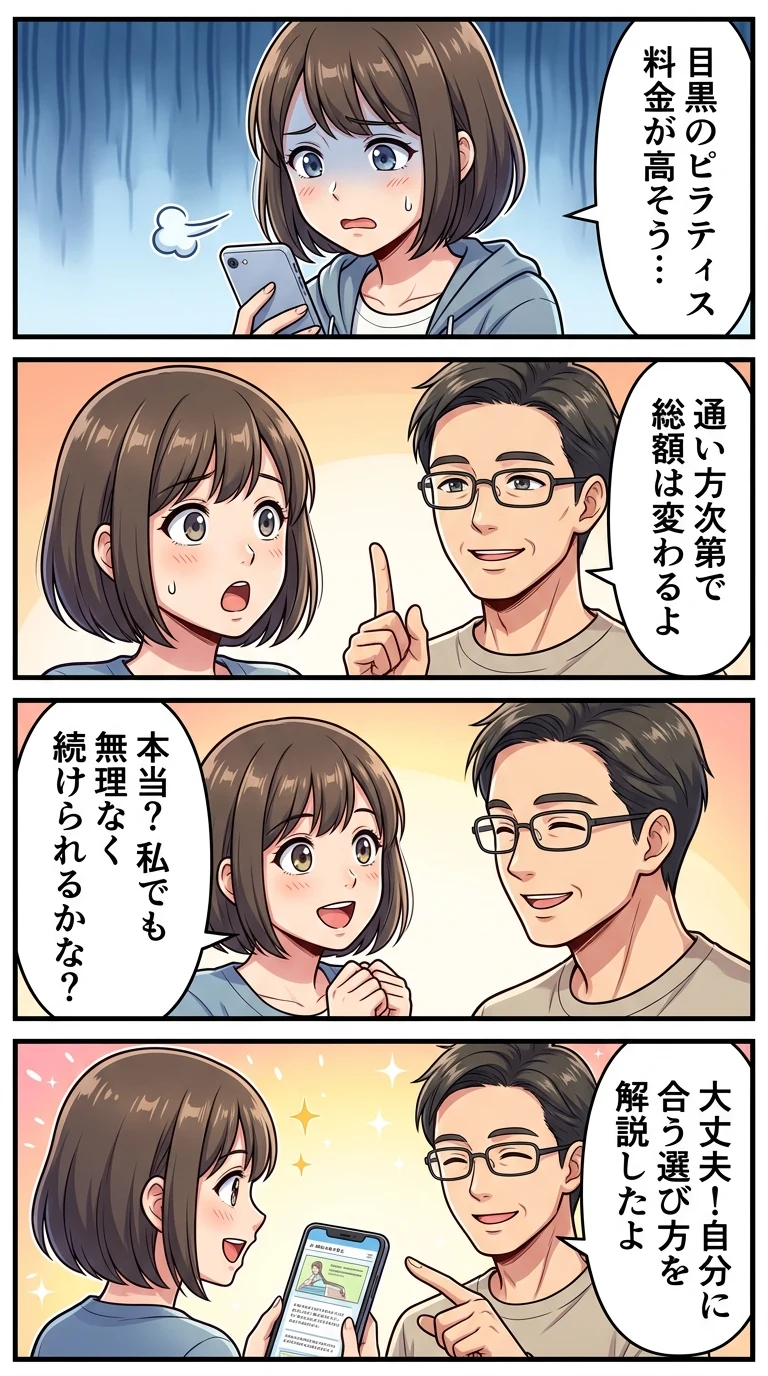 ドクターピラティス 目黒 料金