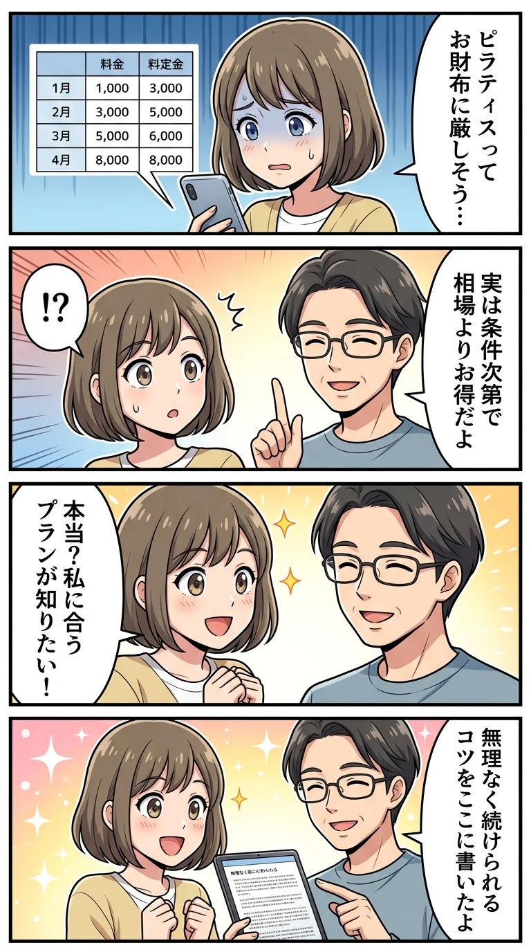 ドクターピラティス 池袋 料金