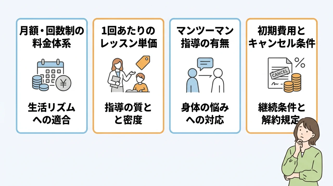 新宿の他ピラティススタジオと料金比較するポイント