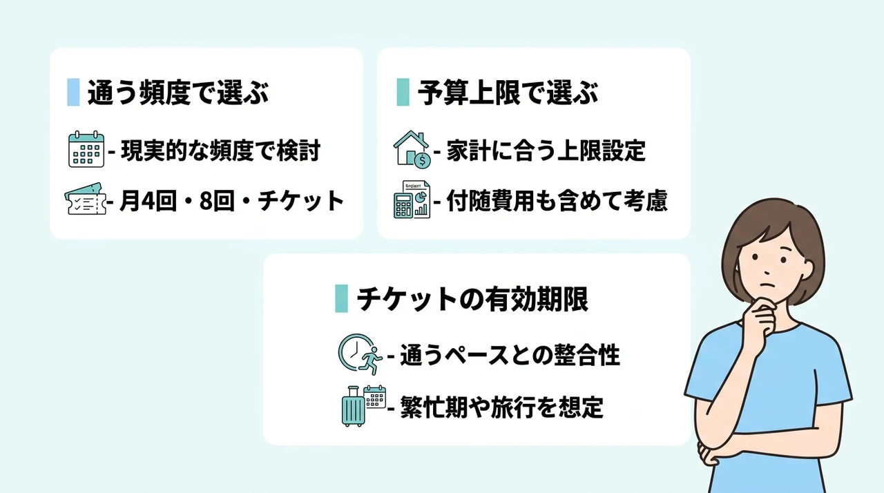無理なく継続できるDr.ピラティス 田園調布のプラン選び