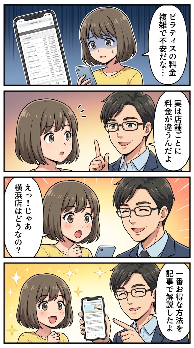 ドクターピラティス 横浜 料金