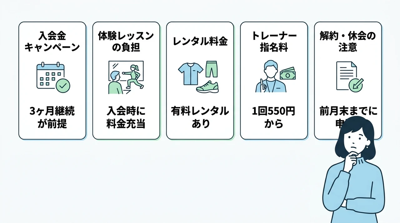 ドクターピラティスの初期費用とレンタル・指名料などの付随コスト