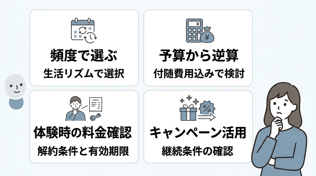 ドクターピラティスで後悔しにくいプランの選び方