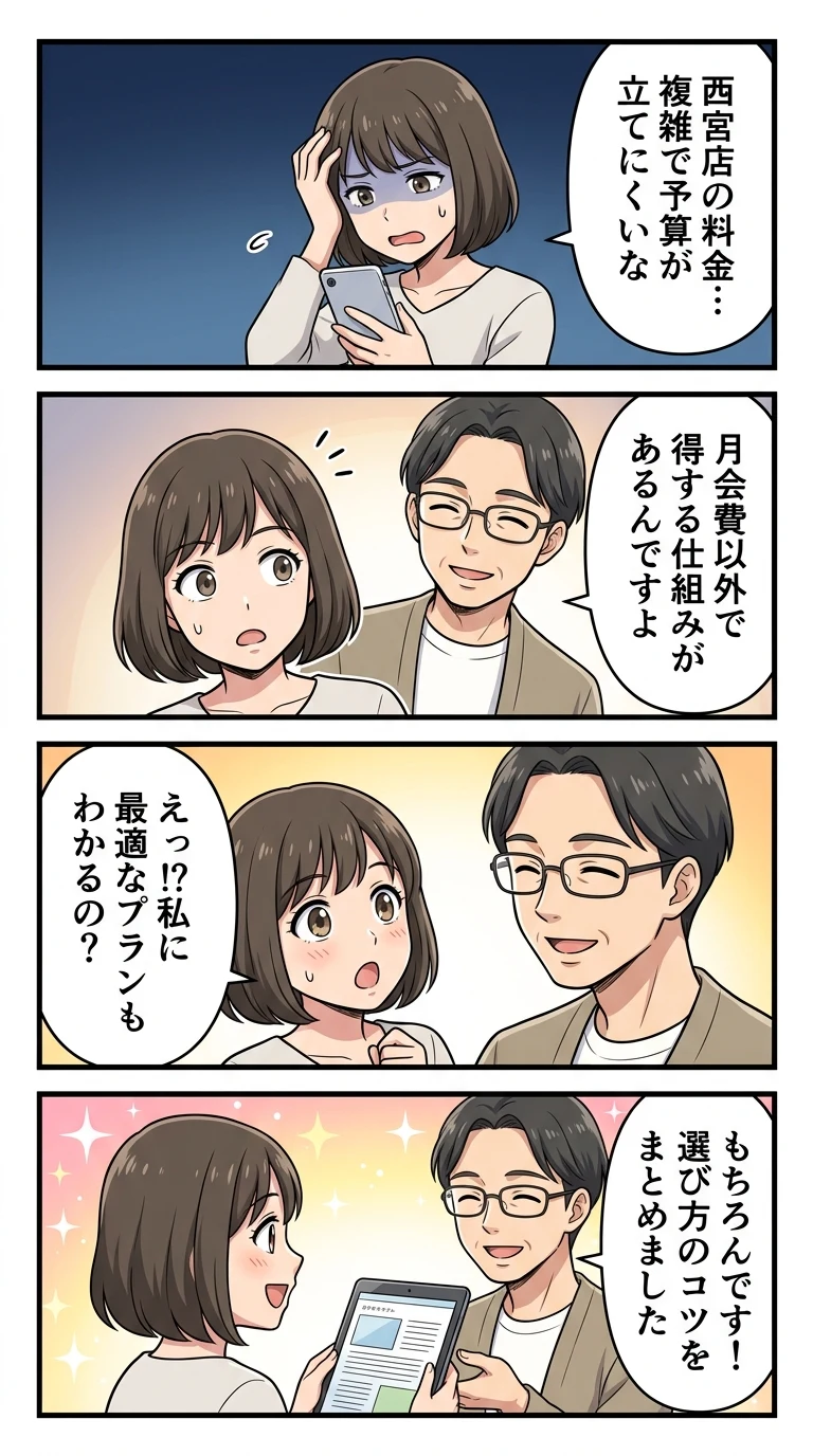 ドクターピラティス 西宮 料金