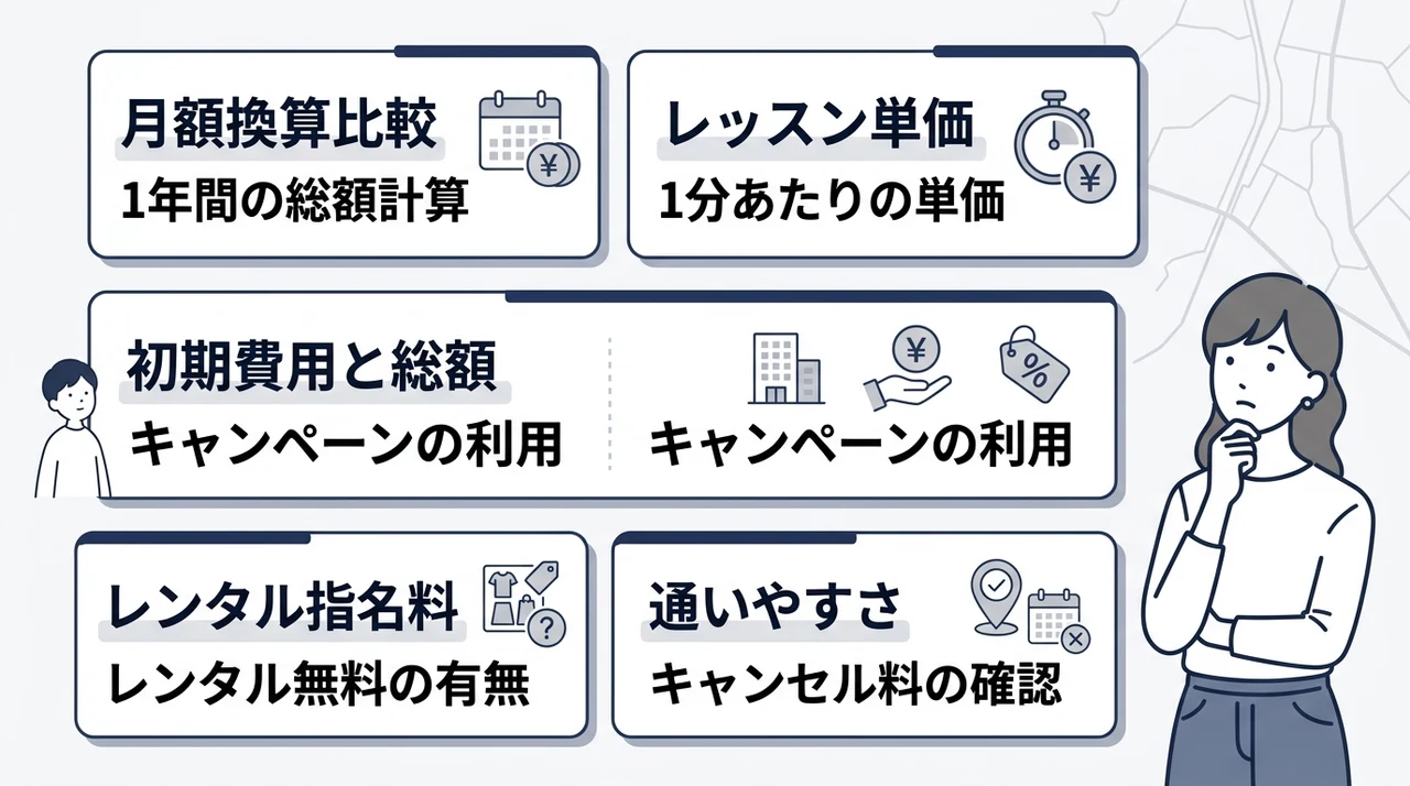 広尾エリアの他社ピラティスと料金比較するポイント