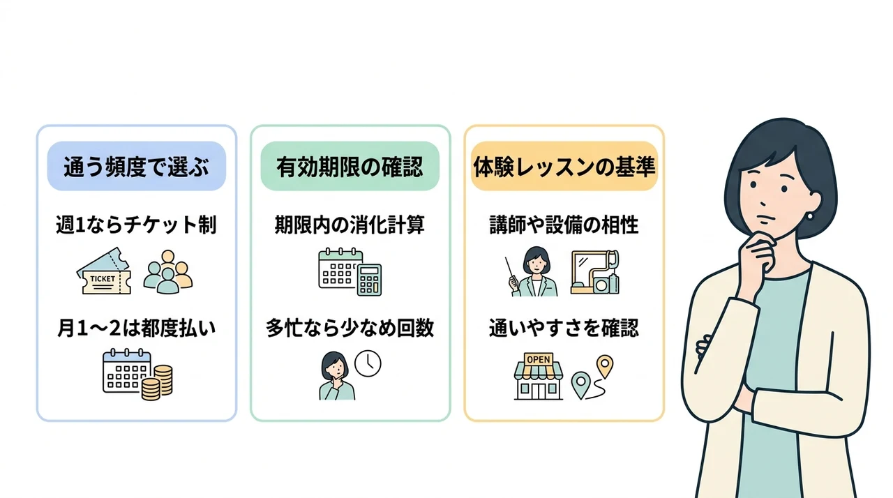 ドクターピラティス広尾で後悔しにくいプランの選び方