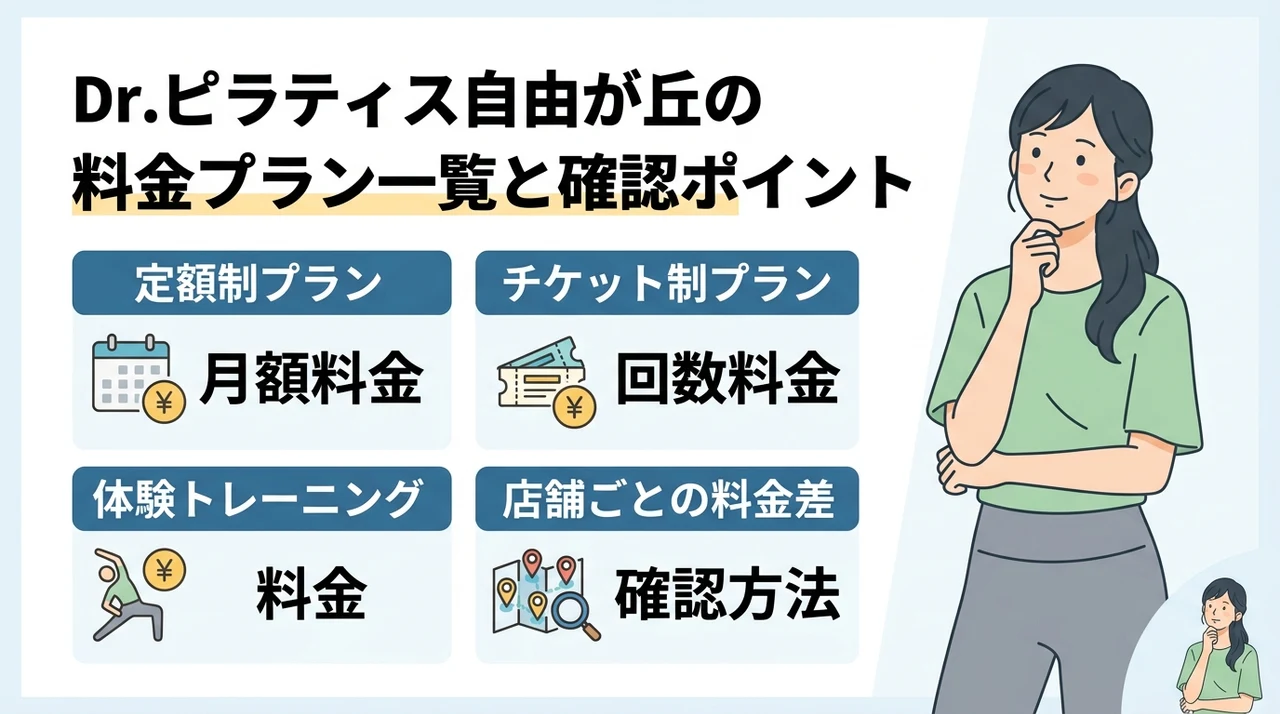 Dr.ピラティス自由が丘の料金プラン一覧と確認ポイント
