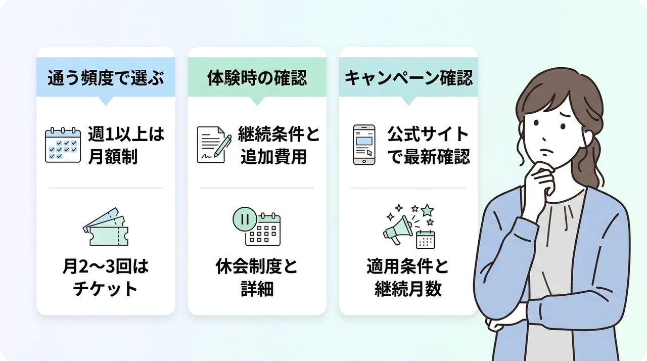 損をしないための最適なプラン選びとキャンペーン活用術