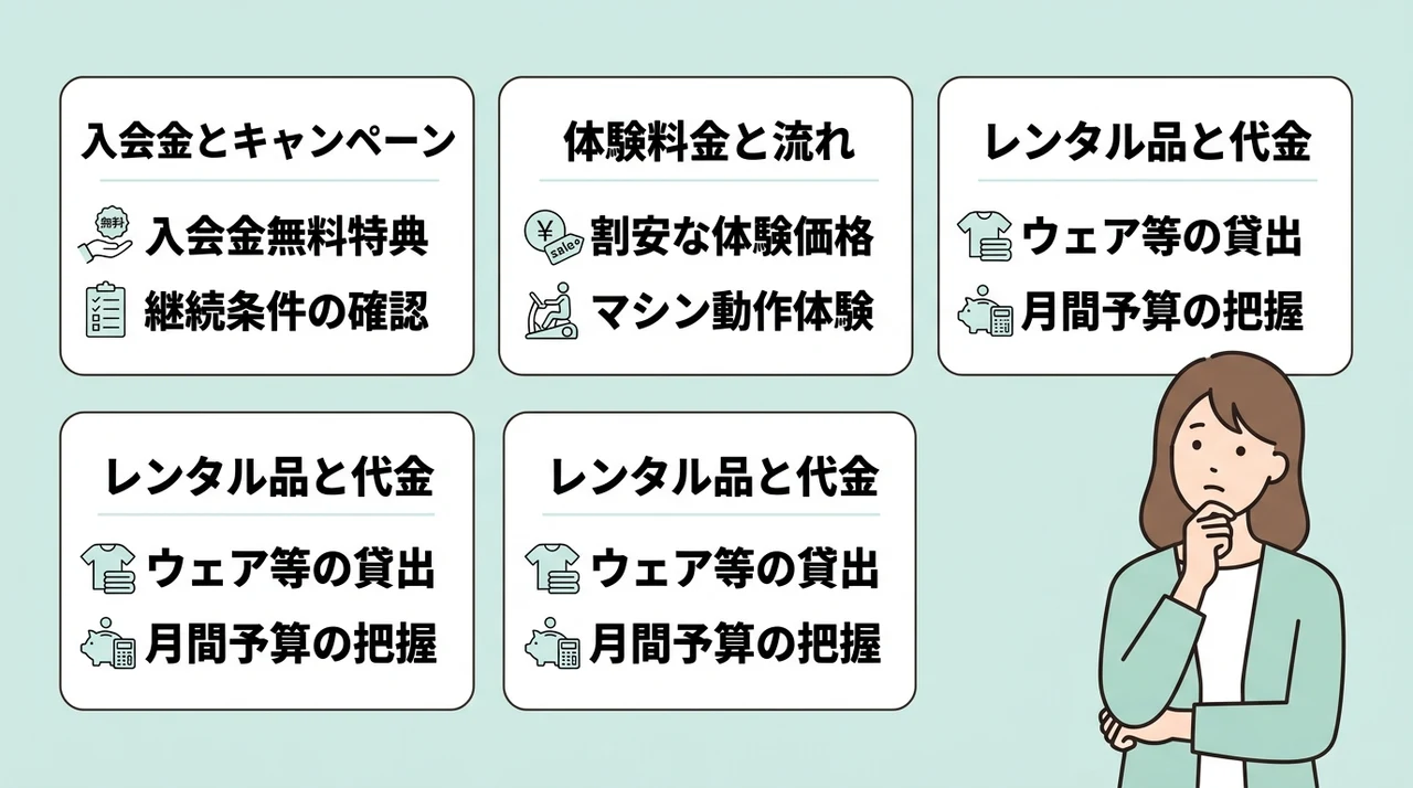 入会金と体験料金の確認ポイント