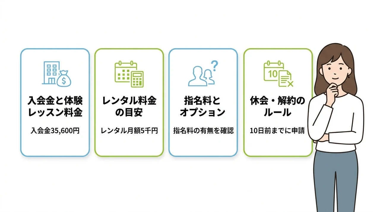 梅田店の初期費用とオプション料金の注意点