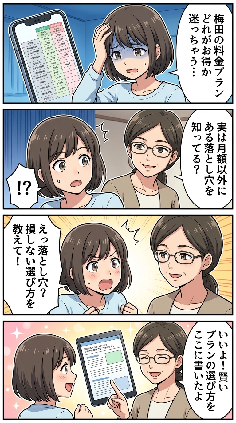 ドクターピラティス 梅田 料金