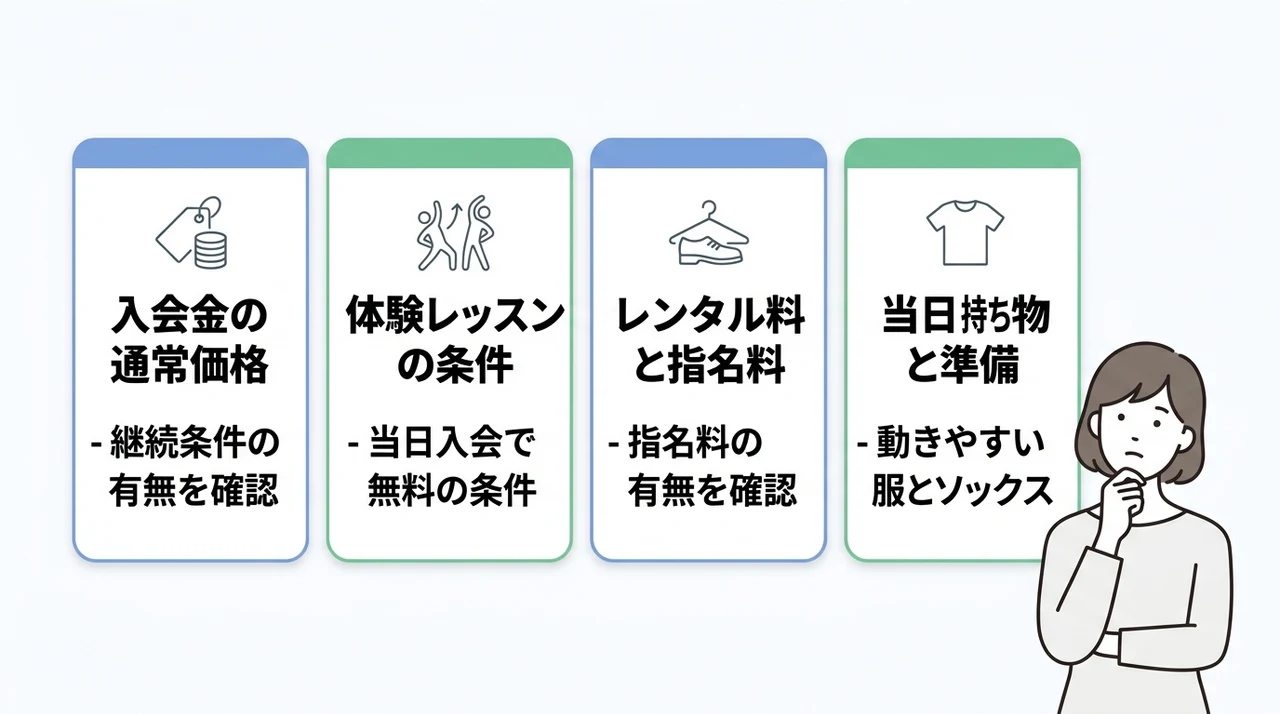 初期費用と体験レッスンの注意点