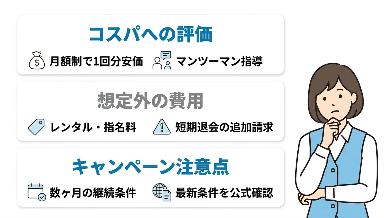 料金に関する良い口コミと厳しい口コミ
