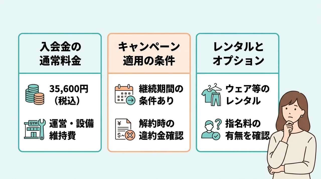 入会金と初期費用の確認ポイント