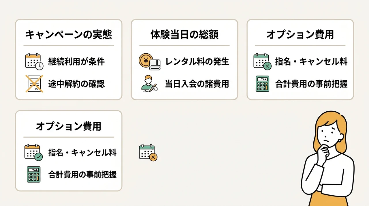ドクターピラティス天王寺の初期費用と注意点