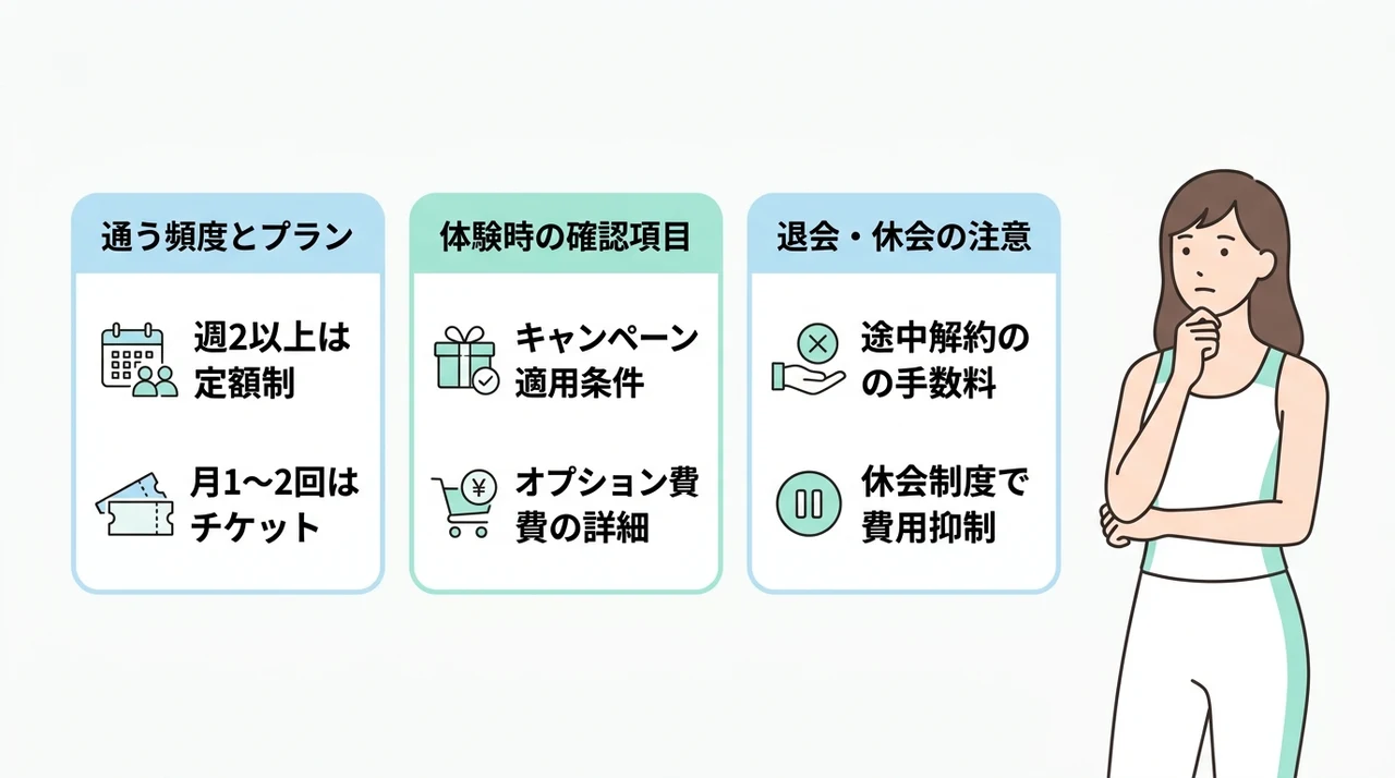 ドクターピラティス天王寺で損しにくいプランの選び方