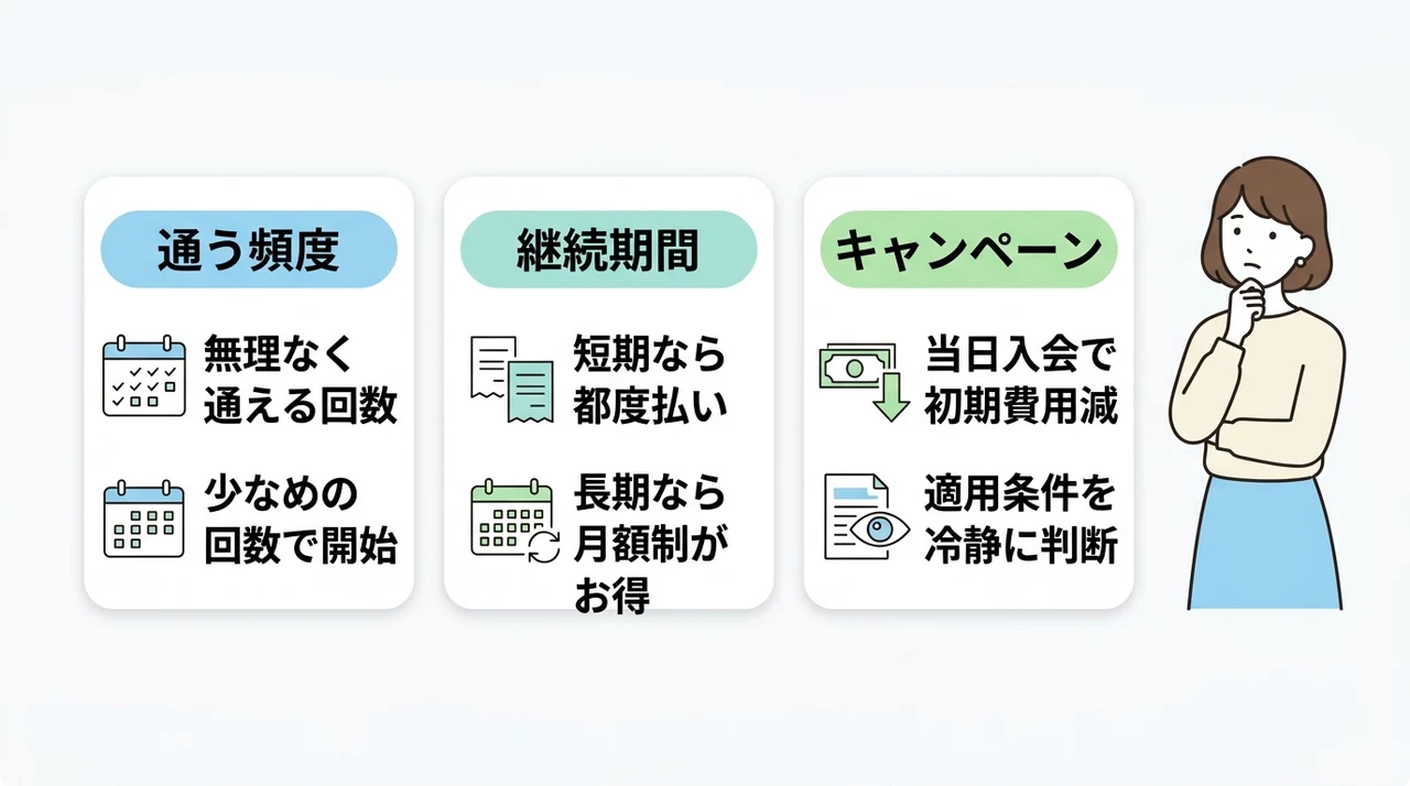 損しにくいプランの選び方