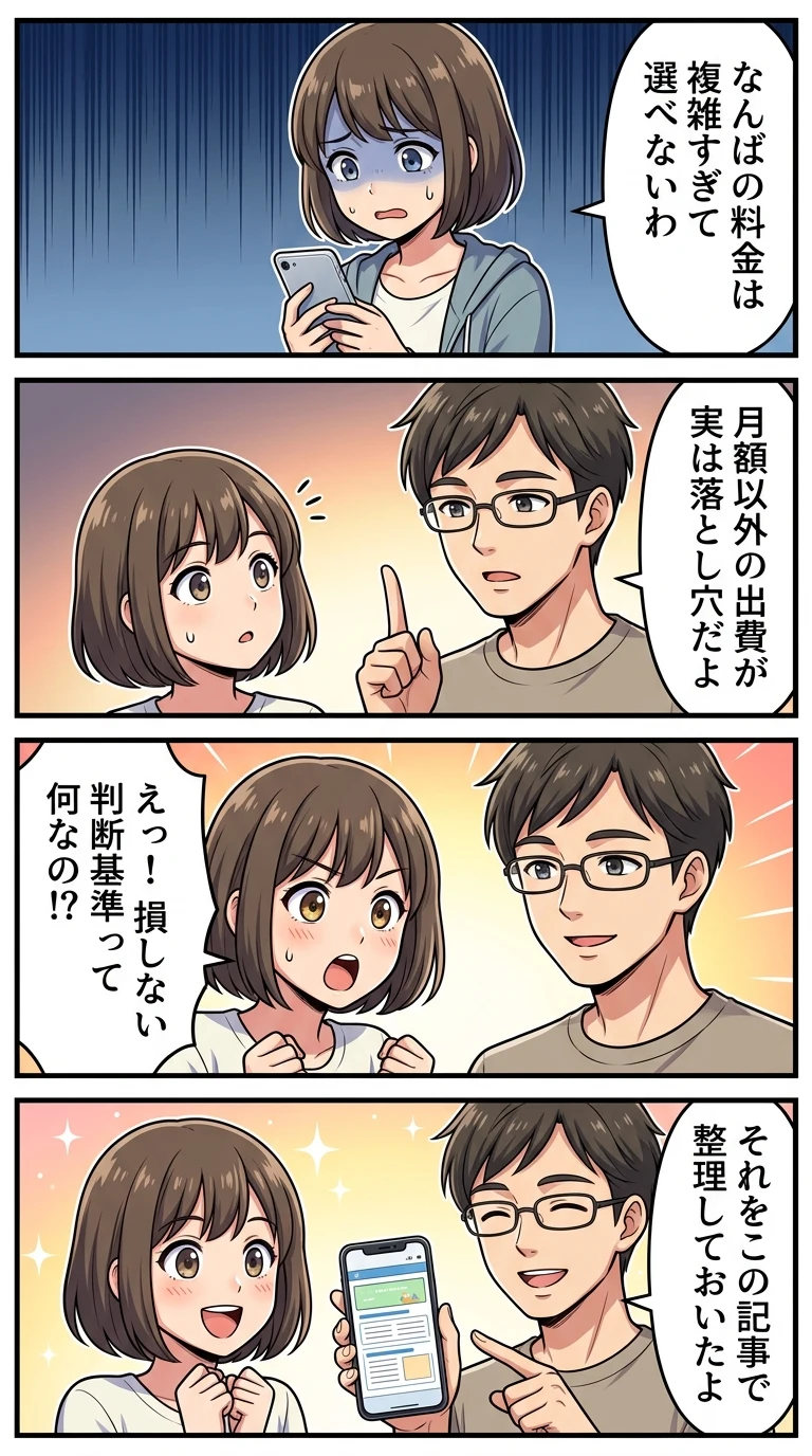 ドクターピラティス なんば 料金