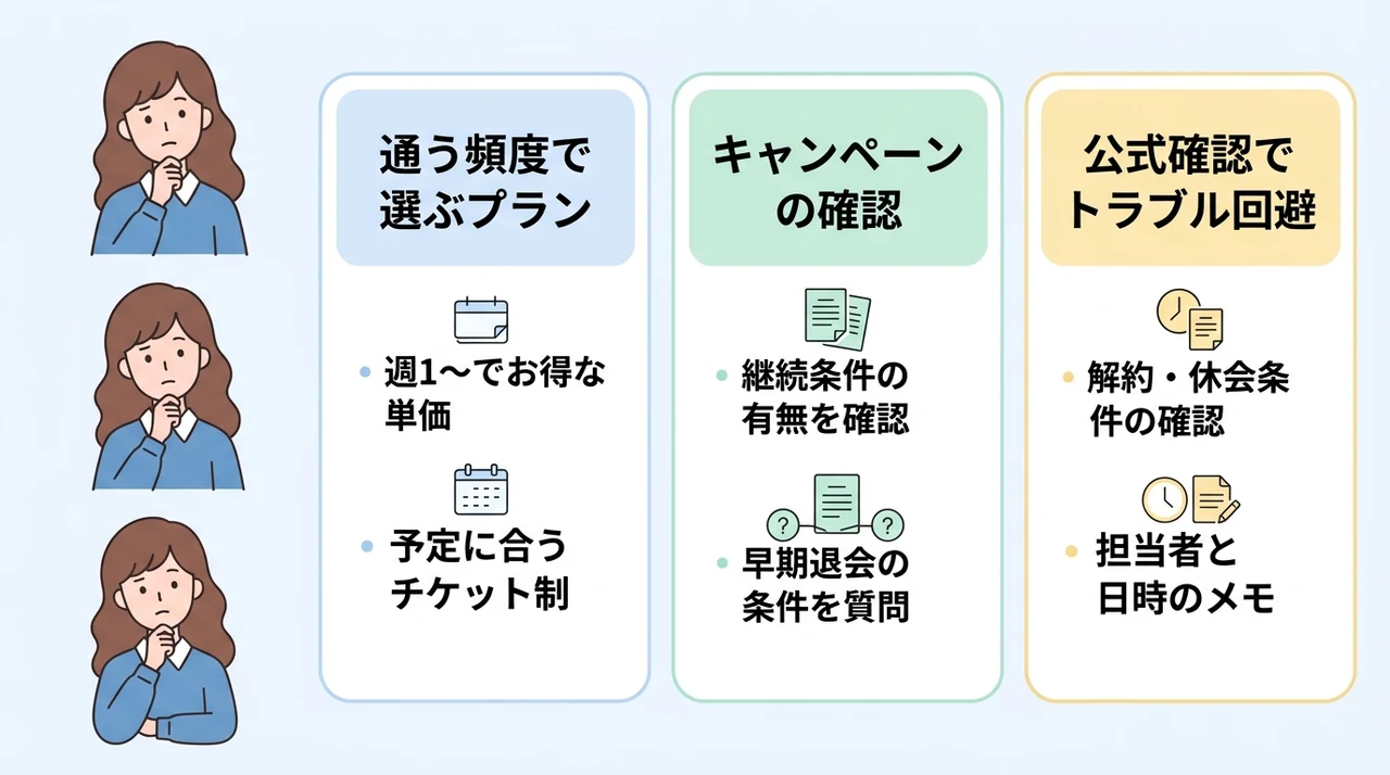ドクターピラティス下北沢で後悔しないプランの選び方