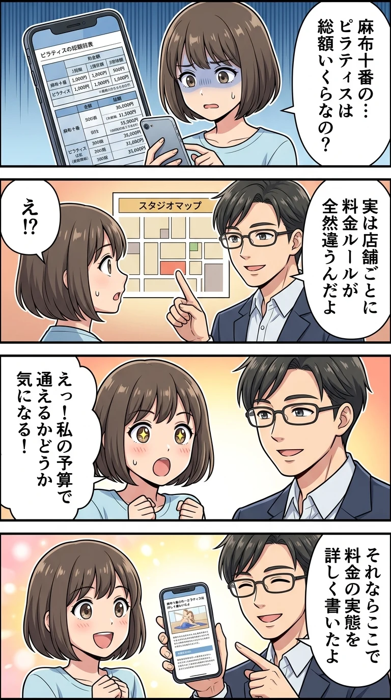 ドクターピラティス 麻布十番 料金