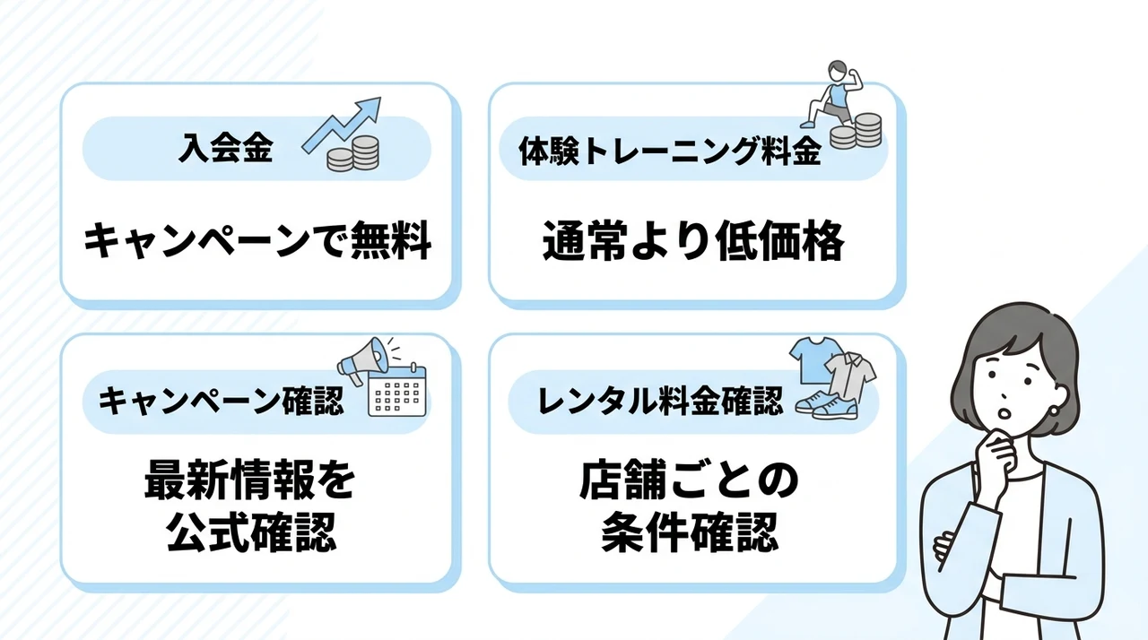 入会金・体験料金とキャンペーン確認のポイント