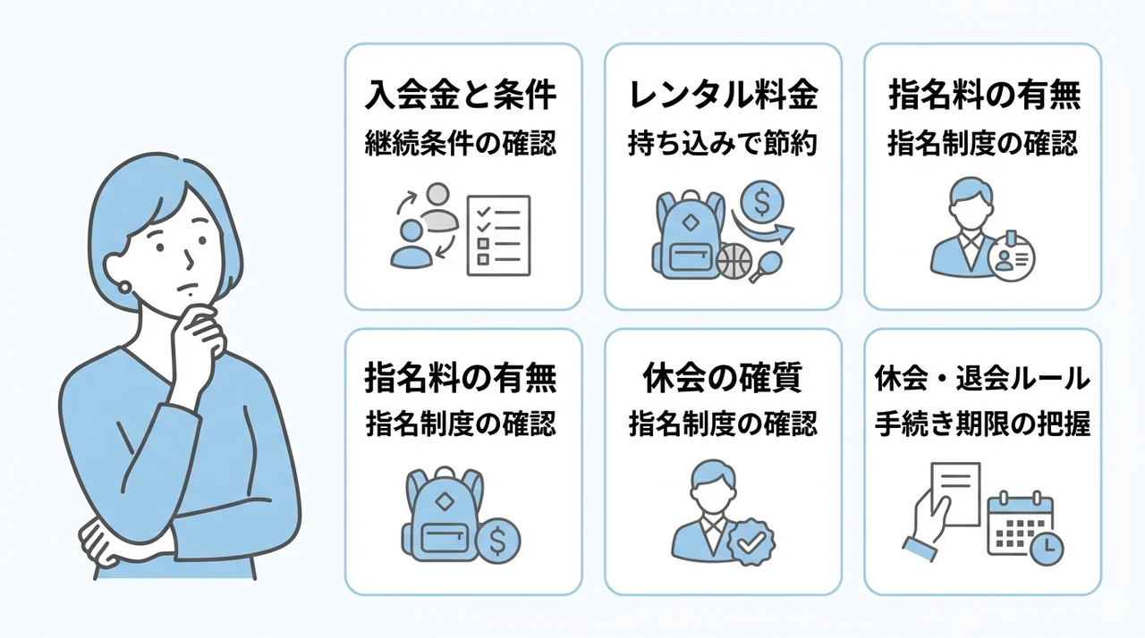 Dr.ピラティス神楽坂・飯田橋店の初期費用と諸経費の注意点