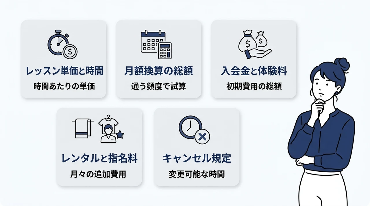 銀座の他スタジオと料金を比較する5つの視点