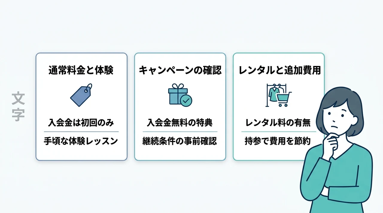 入会金と体験料金、キャンペーン情報