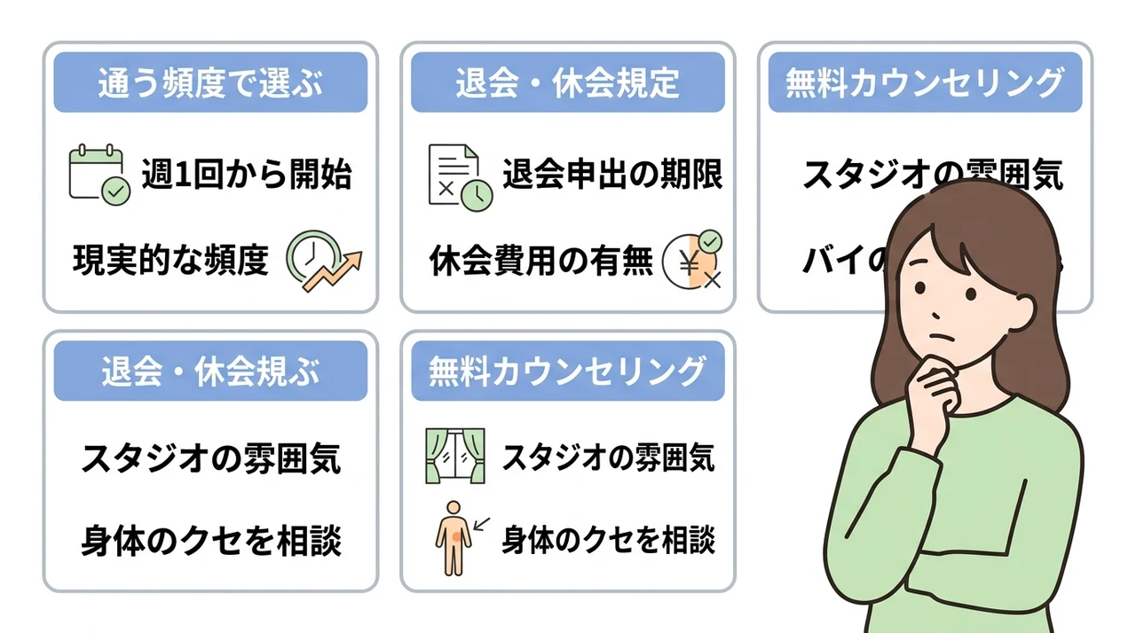 自分に合うプラン選びと契約時の注意点
