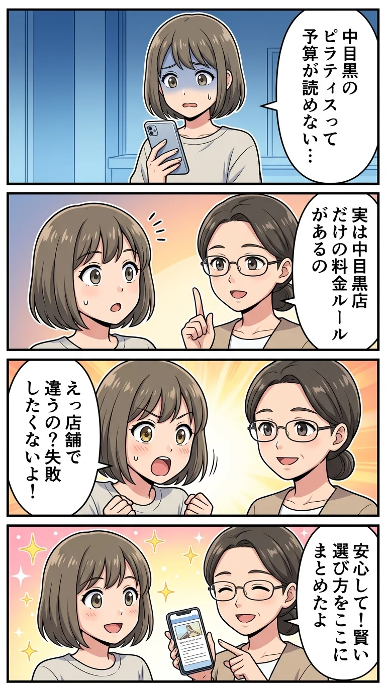 ドクターピラティス 中目黒 料金